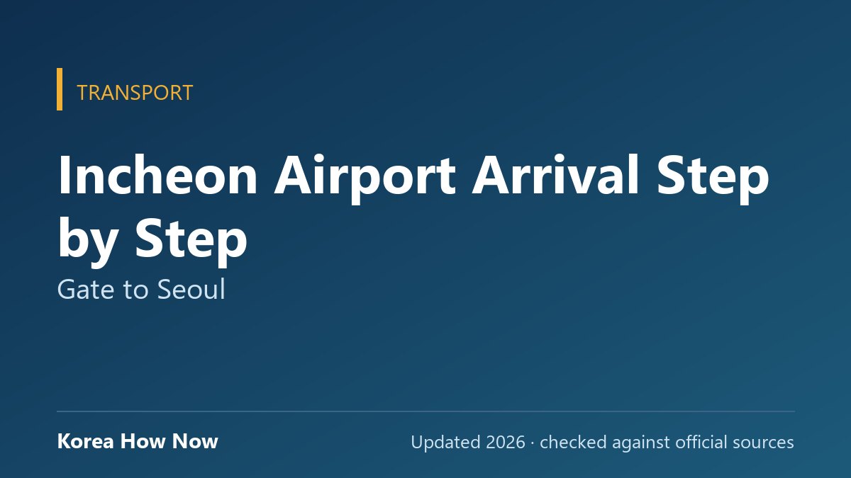 Incheon Airport Arrival Step by Step: Gate to Seoul — Korea How Now guide