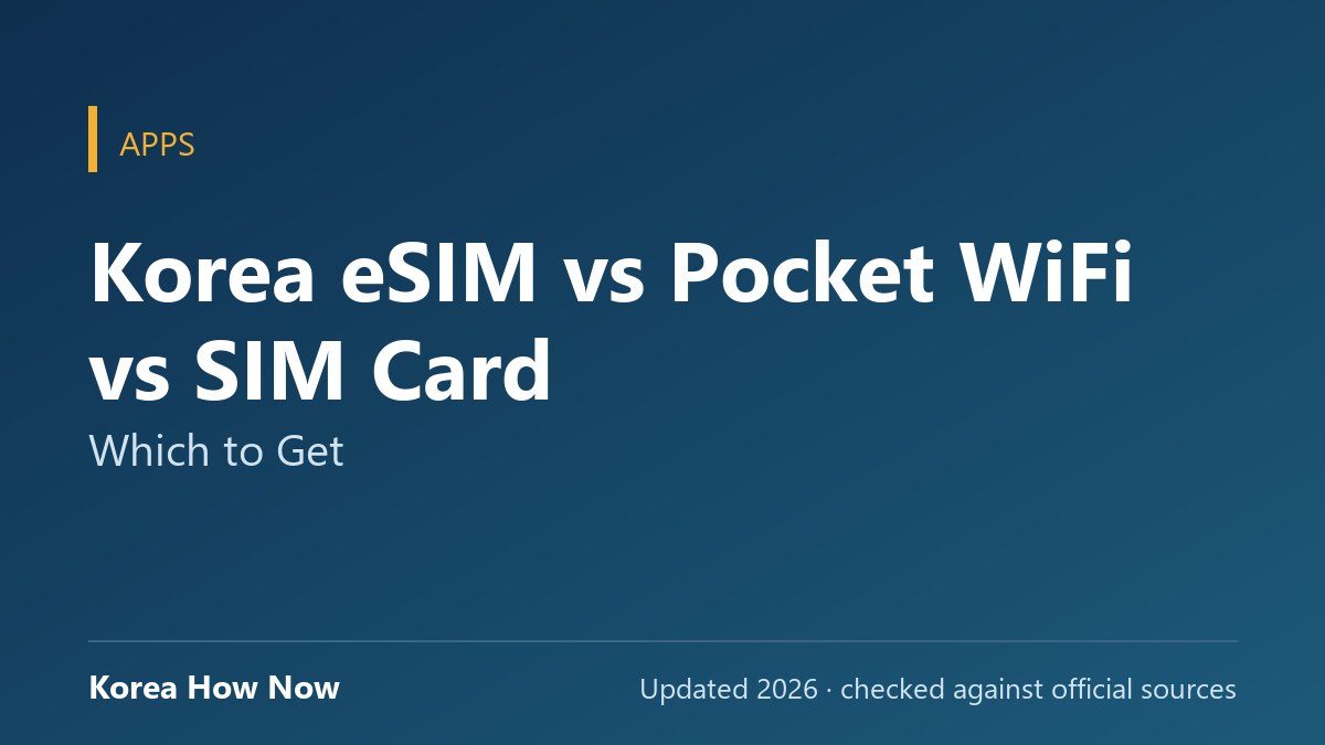 Korea eSIM vs Pocket WiFi vs SIM Card: Which to Get — Korea How Now guide
