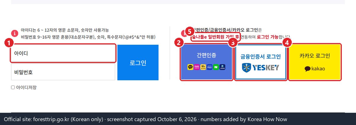 The login page on the official forest recreation booking site (Korean only)