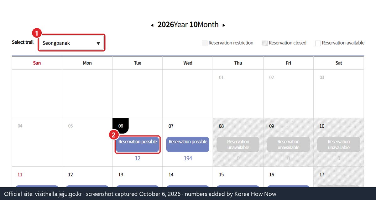 The slot calendar on the official Hallasan booking site, screenshot with numbered markers